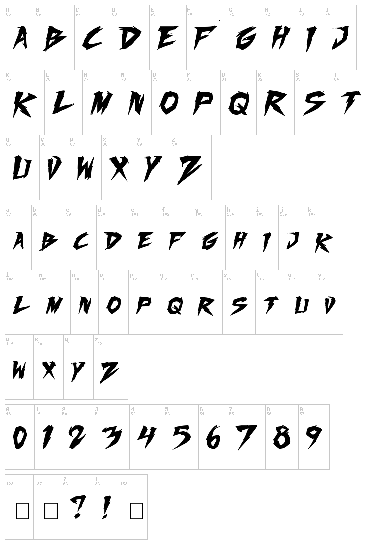 Fighting Spirit font map